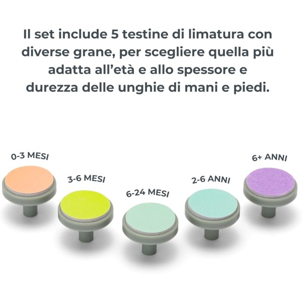 Tagliaunghie Elettrico Nuvita Greentrimmy Sage | Sicuro per Neonati