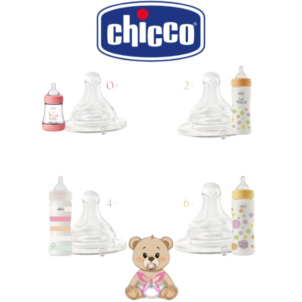 Chicco Perfect  – Tettarelle Anticolica